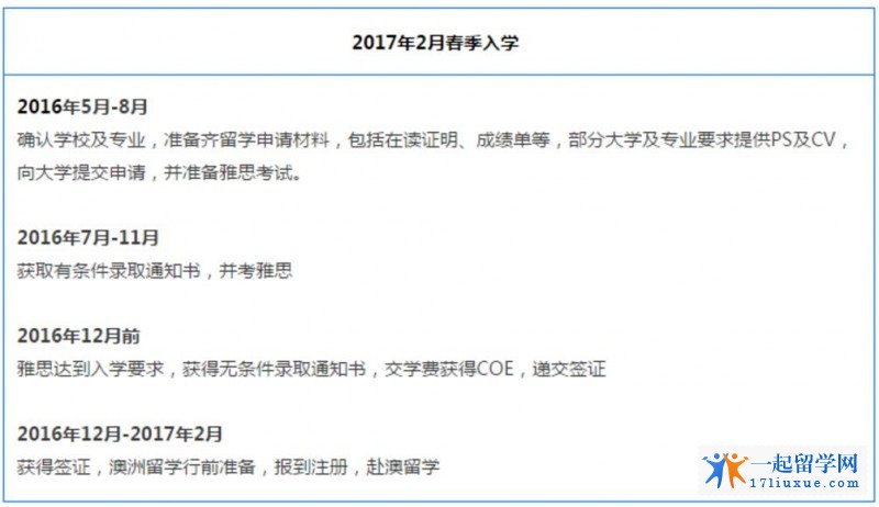 美国留学申请-留学条件-费用-金吉列(图1)
