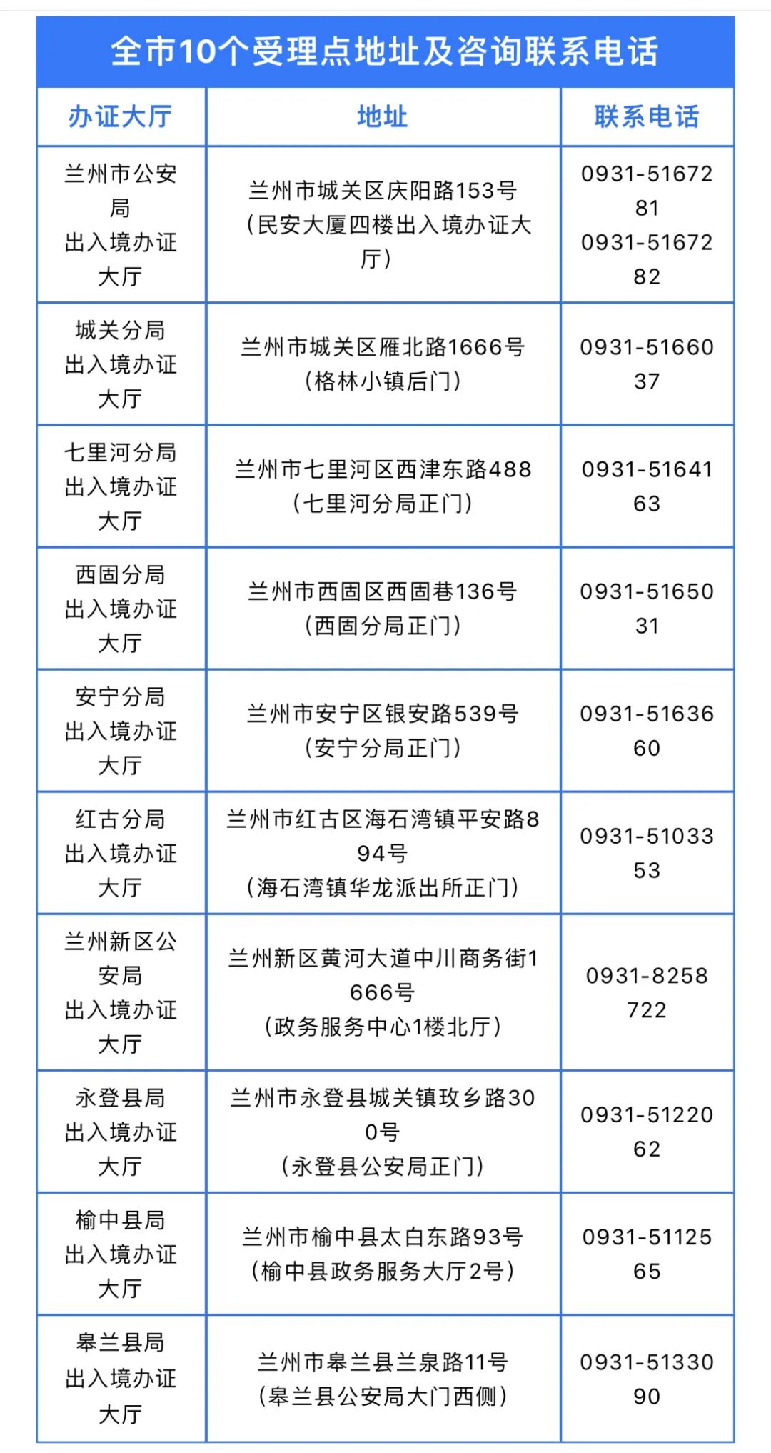 深度报道-搜狐(图1)