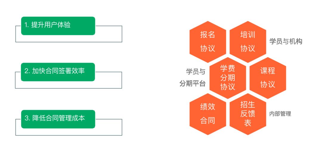 去英国留学需要准备哪些费用?-新东方前途出国(图1)