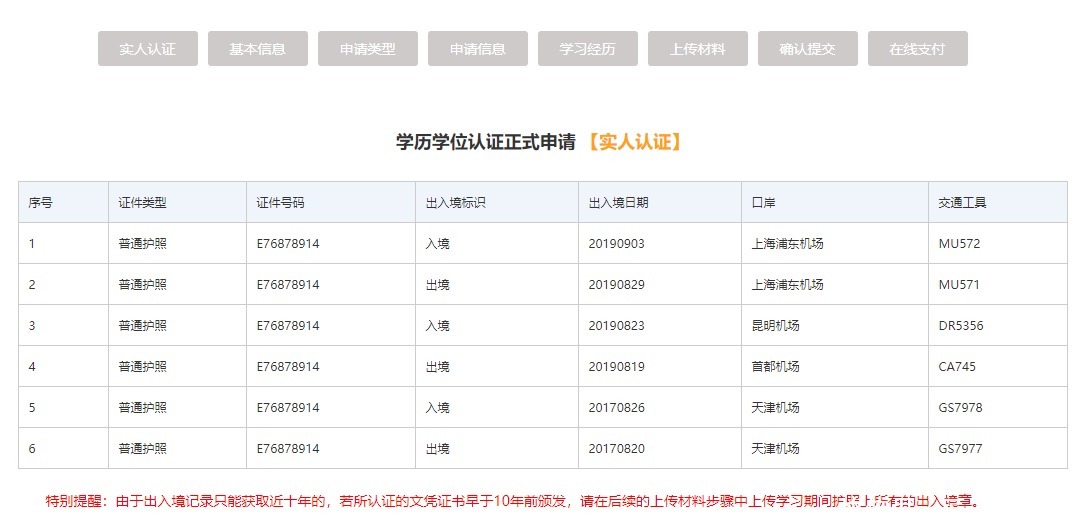 出国留学申请流程简单总结(图1)