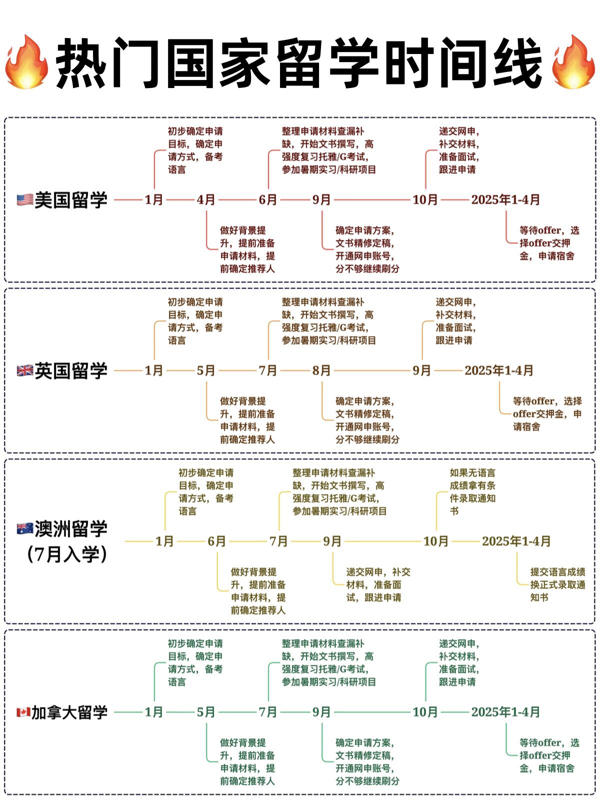 2026北京通州公租房最新消息(持续更新)(图1)
