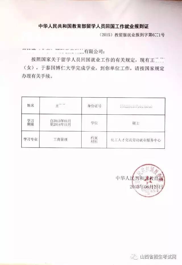 政府信息公开(图1)